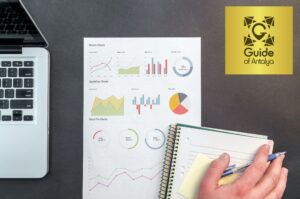 العقارات في انطاليا والليرة التركية مع دليل انطاليا